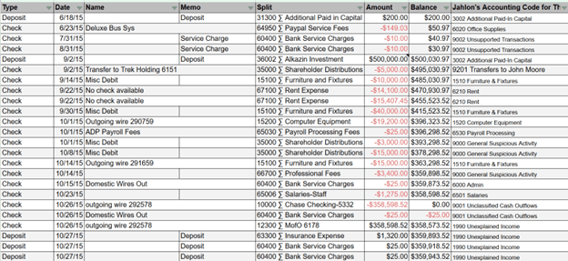 First Entry from a ledger